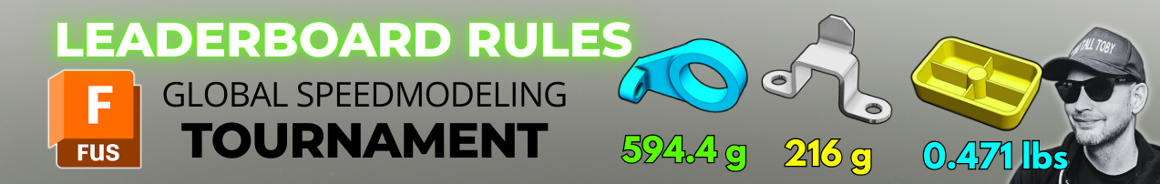 2026 FUSION Tournament LEADERBOARD RULES