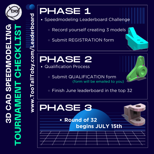 2023 TooTalLToby 3D CAD Speedmodeling World Championship Phases